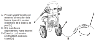 ryobi garagespot brushless
